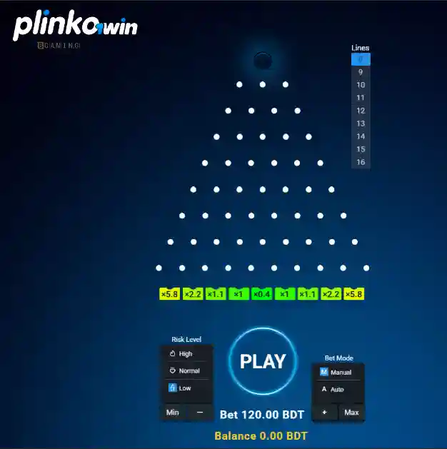 Top winning tricks to maximize results in Plinko 1win Bangladesh
